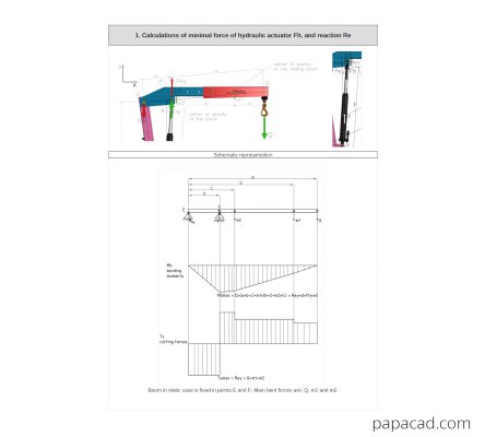Hydraulic crane calculations xls from papacad